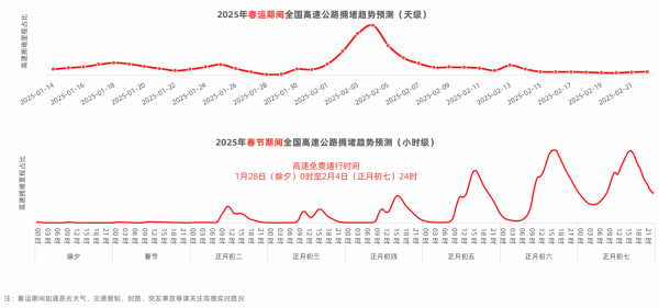 欧洲杯体育春节前（1月14日至1月27日）-开云「中国」kaiyun网页版登录入口