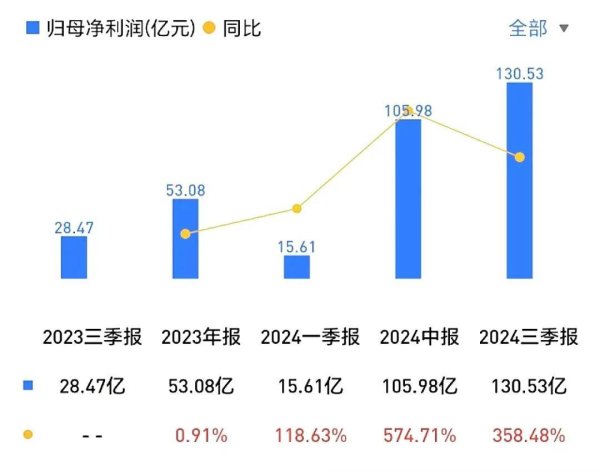 开云体育(中国)官方网站国内汽车商场竞争日趋热烈-开云「中国」kaiyun网页版登录入口